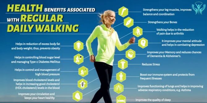 Let us know what are the benefits of walking